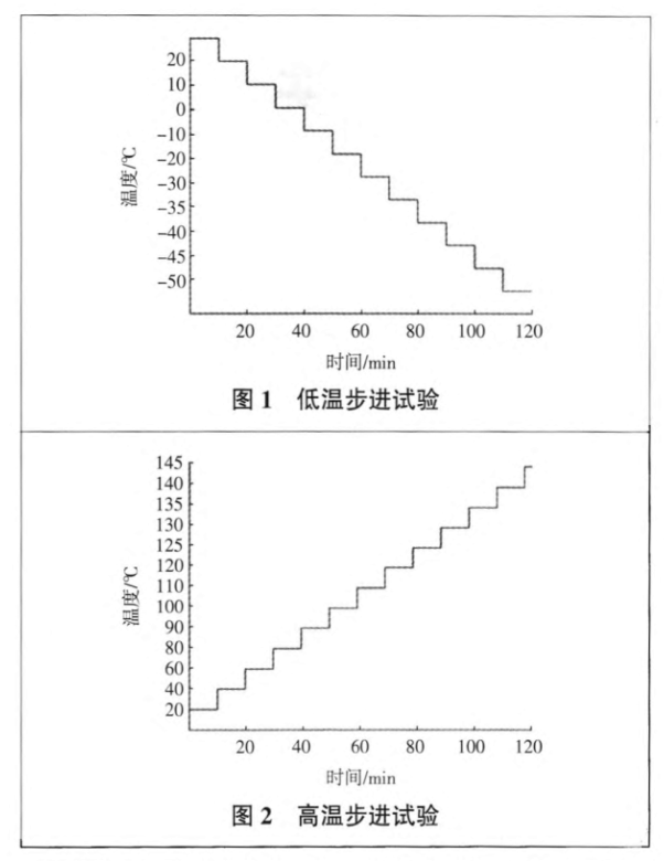 低溫步進(jìn)試驗