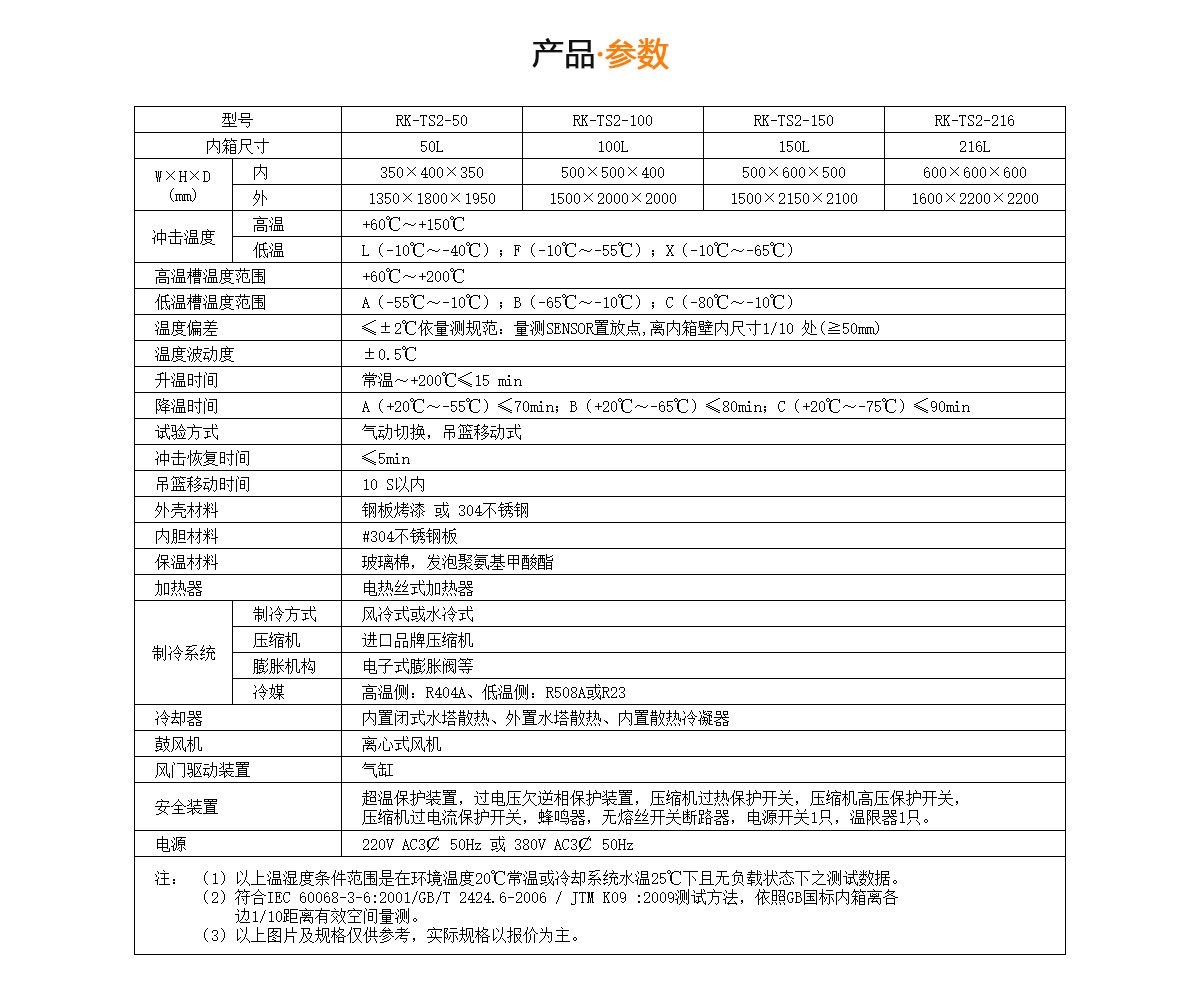 冷熱沖擊試驗箱