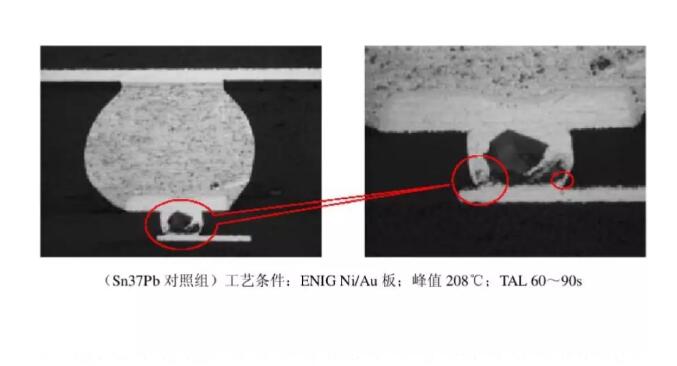 圖8 0.8mm SCSP封裝所產生的過孔缺陷