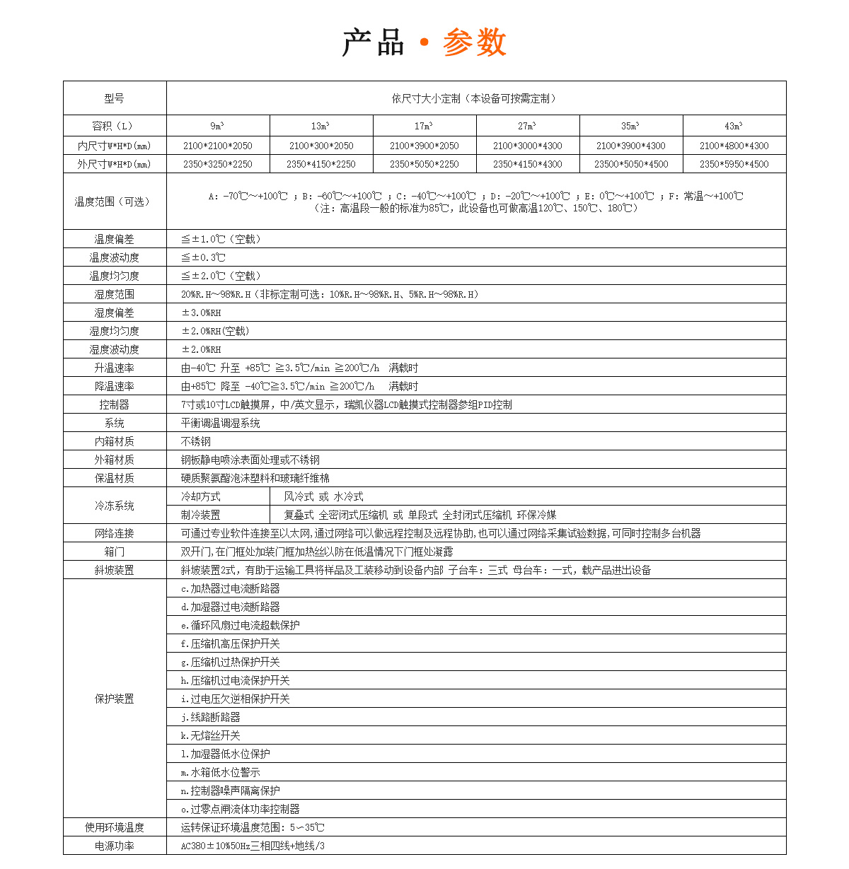 步入式高低溫箱規格參數