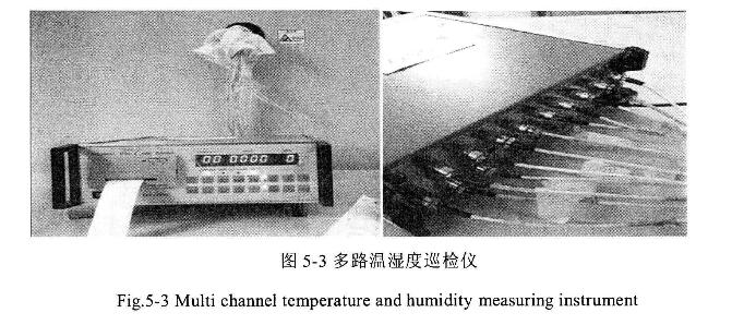 多路溫濕度巡檢儀