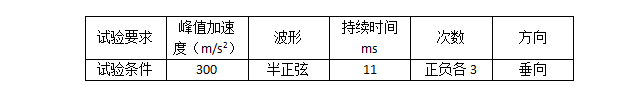 表2 沖擊試驗要求及條件