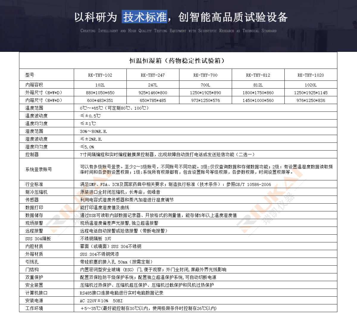 藥品穩定性試驗箱參數