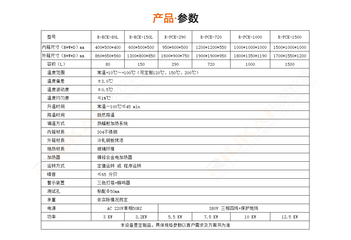 無(wú)風(fēng)烤箱廠家